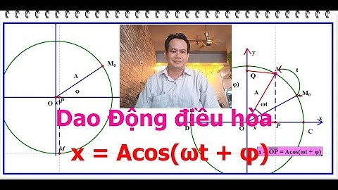 Dao Động điều hòa Khảo sát Dao Động điều hòa x=Acos(ωt + φ) x =Asin(ωt + φ) CHƯƠNG DAO ĐỘNG ĐIỀU HÒA