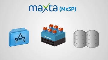 Maxta 3 minute video