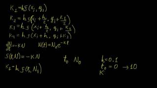 Runge Kutta method | Numerical Methods | LetThereBeMath |