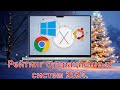 Рейтинг операционных систем 2024.