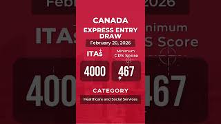 Canada Express Entry Draw - February 20, 2026 | #candavisa #expressentrydraws #workincanada