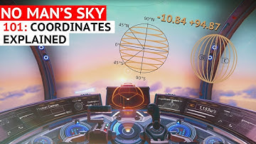 How to Use Coordinates in No Man