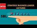 |BOARD OF DIRECTORS| ACCA STRATEGIC BUSINESS LEADER LECTURE| ACCA SBL EXAM