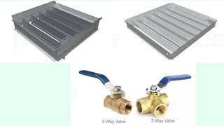 HVAC Control Theory Explained