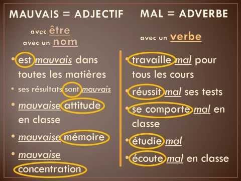 Vidéo: Le mot étonnant est-il un adverbe ?