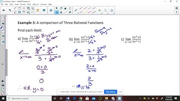 Limits at Infinity and Horizontal Asymptotes