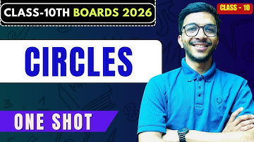 "Understanding the Circle | Definition, Formulas & Real-Life Applications | Brain Gain Academy"