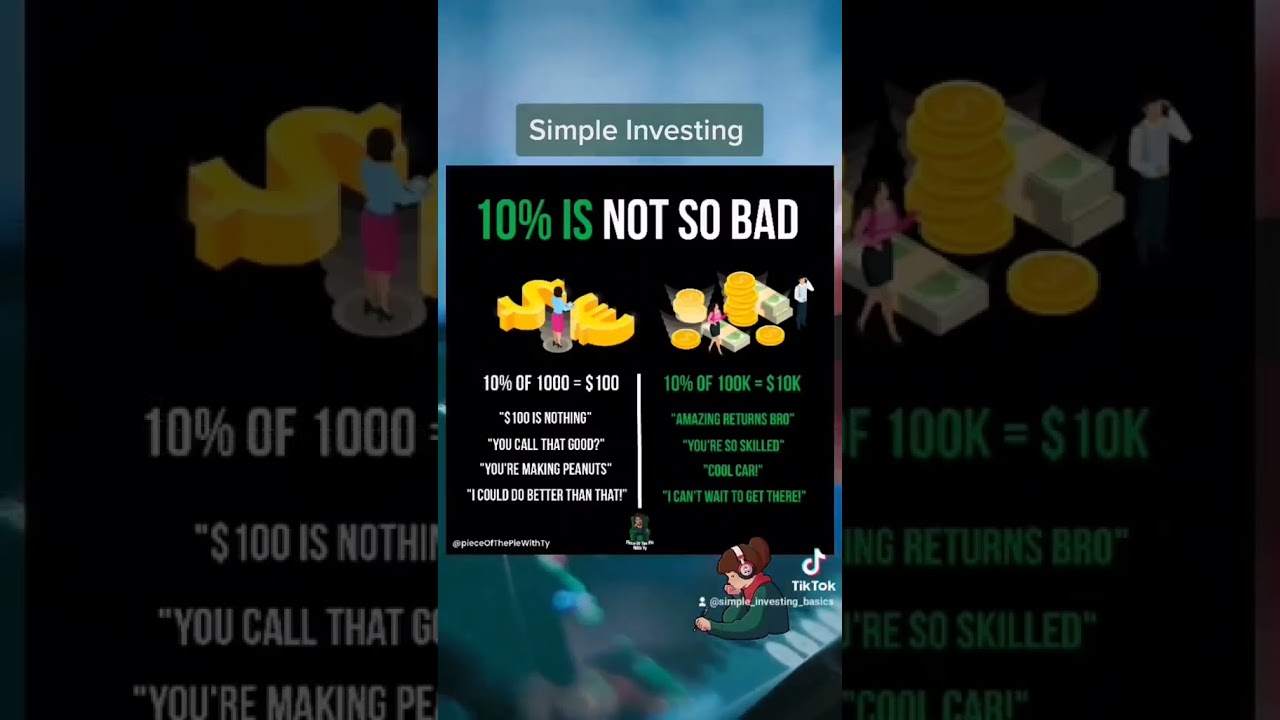 Simple Investing Episode 28 | Simple Investing Basics