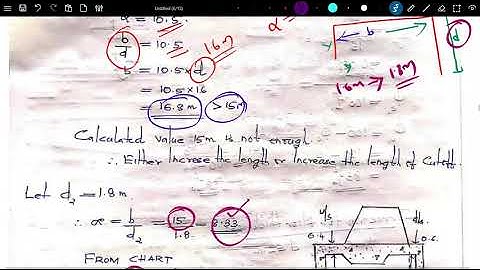 design of sarda type fall