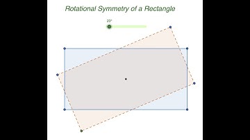 Rotational Symmetry Animation: Rectangle