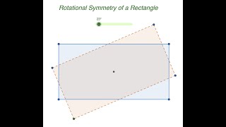 Celebrity Rotational Symmetry Animation: Rectangle Wealth