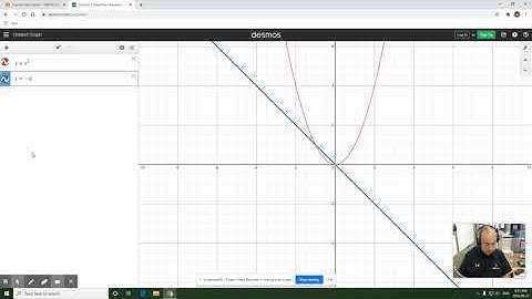 Using Desmos to Graph Parabolas