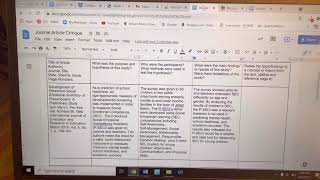 PSY 101: Collaborative Document Tool for Psychology 101 Journal Article Critique