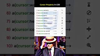 Stop Using Default Cursor ❌ | CSS Cursor Property ❤️‍🔥 #coding #ai #shorts #shortvideo #shortsfeed