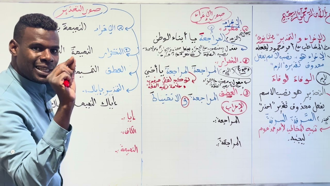 البناء اللغوي | 02ثانوي | الإغراء والتحذير | جميع الشعب