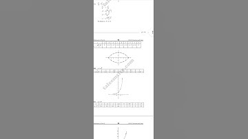 12th class mathematics chapter 1 exercise 1.5 ( Functions and limits)