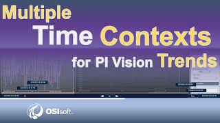 رؤية PI - سياقات زمنية متعددة للاتجاهات screenshot 5