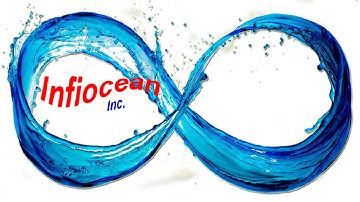 HTML5 Tutorial For Beginners   6 of 6   CSS Page Layout 480p