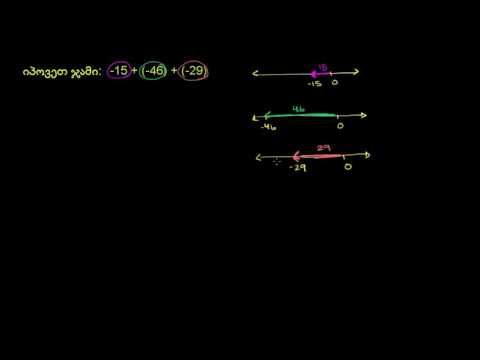 უარყოფითი რიცხვების შეკრების მაგალითი