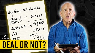How to Analyze a Rental Property Without a Calculator or Spreadsheet