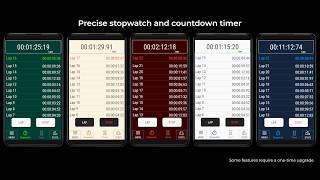 ChronoVox – Spoken Stopwatch & Timer (Play Store Preview)