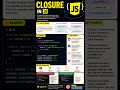 Closure in JavaScript Explained with Example | Interview Preparation