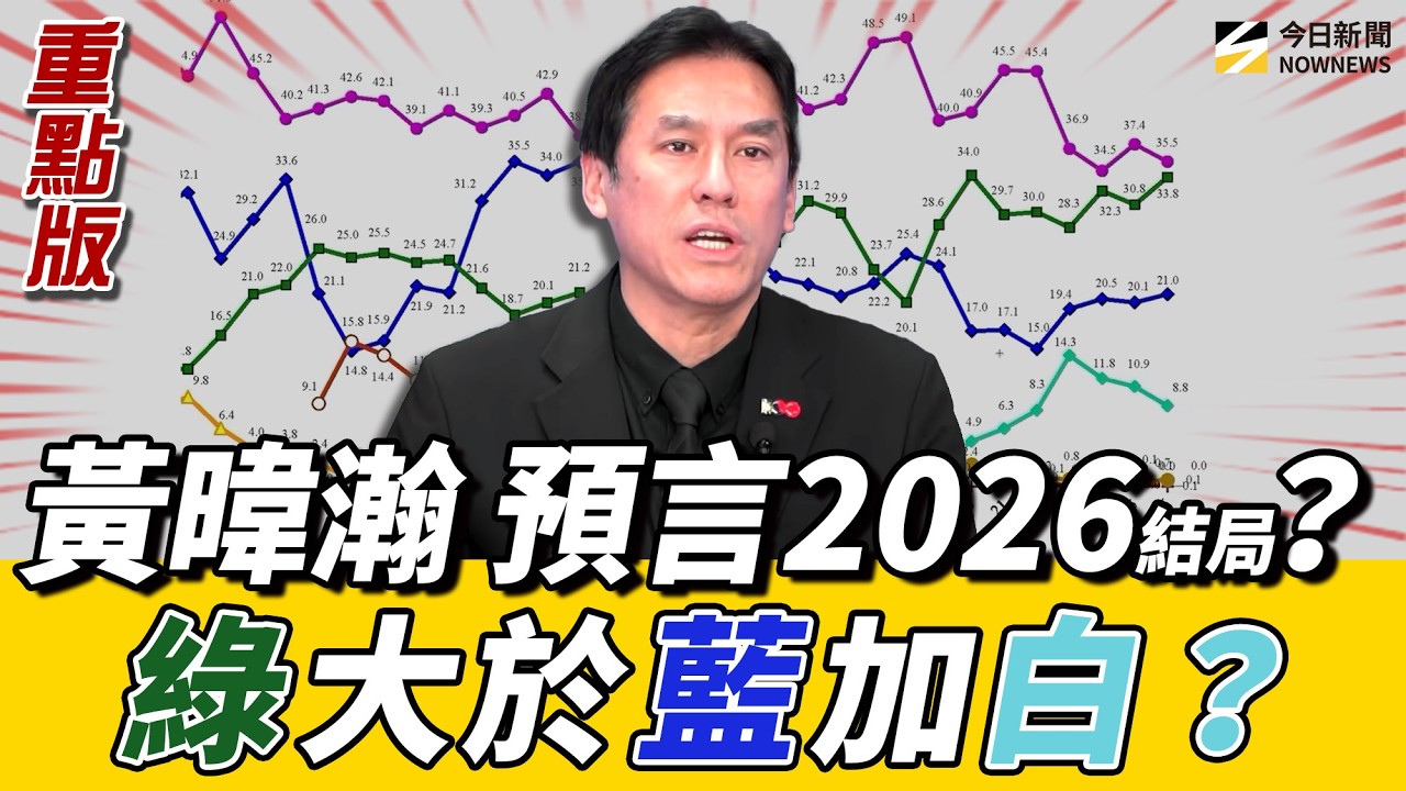 推薦影片