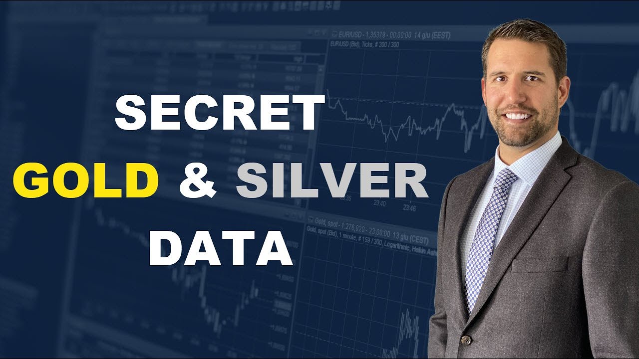 Акции компаний с малой капитализацией предупреждают о приближении пика, золото демонстрирует бычи...