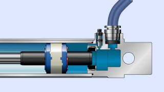 Мини цилиндры пневматические Rexroth