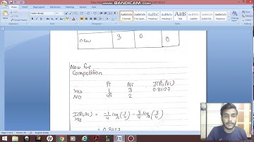 Data Mining | ID3 Algorithm | Decision Tree | Weka