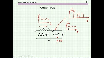Active Ripple Filters for switch mode converters