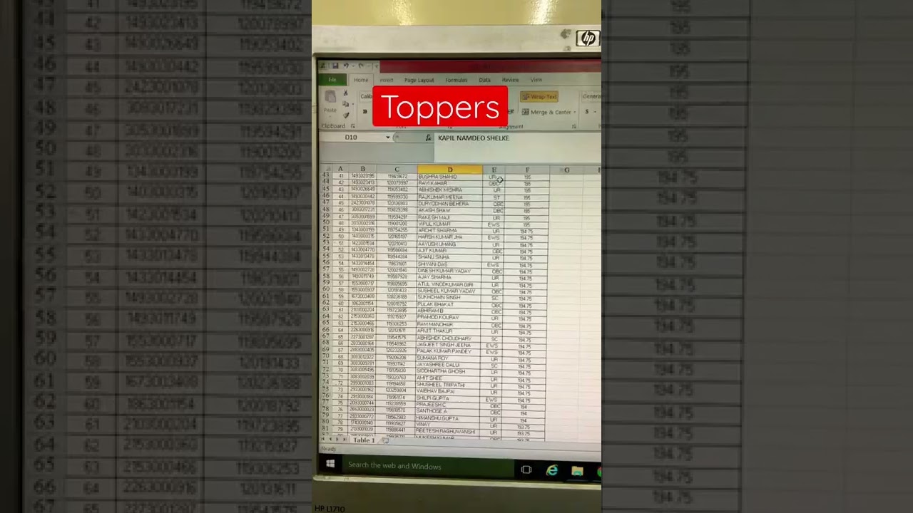 ESIC MTS Pre Toppers | ESIC MTS Pre Highest Score | ESIC MTS Mains Safe Score 