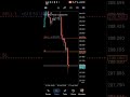 Trading tip in 2026