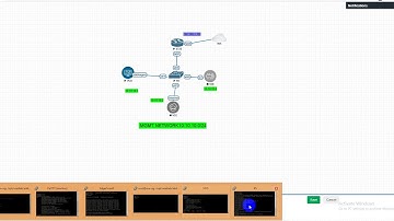 Part 1  Installation Activation of Veloc Cloud SDWAN on EVE NG