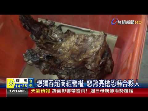 想獨吞超商經營權惡煞亮槍恐嚇合夥人