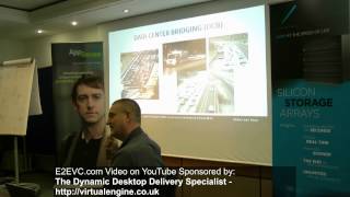 Advanced Network Features in Windows Server 2012