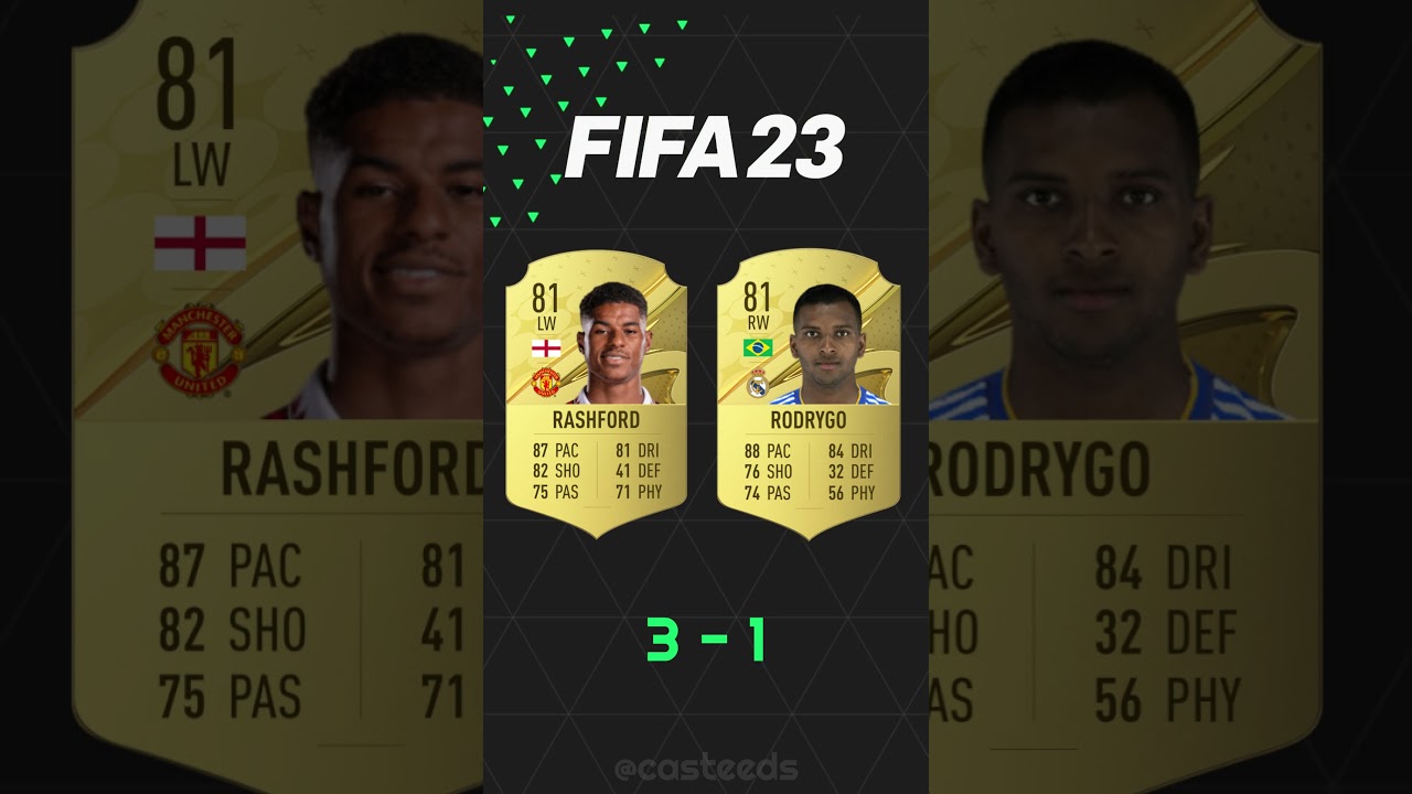 Marcus Rashford Vs Rodrygo | FIFA Evolution [21–25]