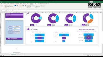 Belajar Mudah Macro VBA Excel dengan contoh project untuk pemula