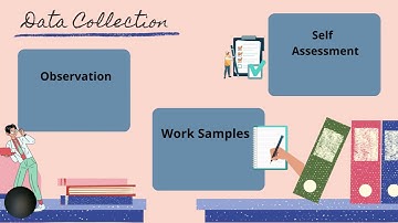 RDEP Action Research 2 17742069 1h