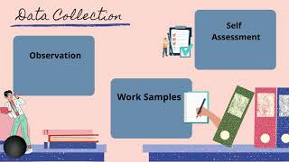 RDEP Action Research 2 17742069 1h