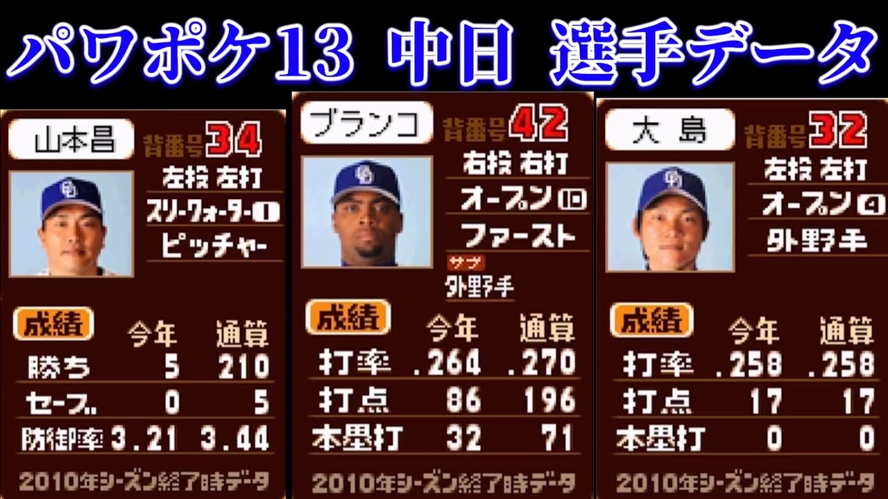 【パワポケ13】中日 選手データ 【2010年シーズン終了時データ】
