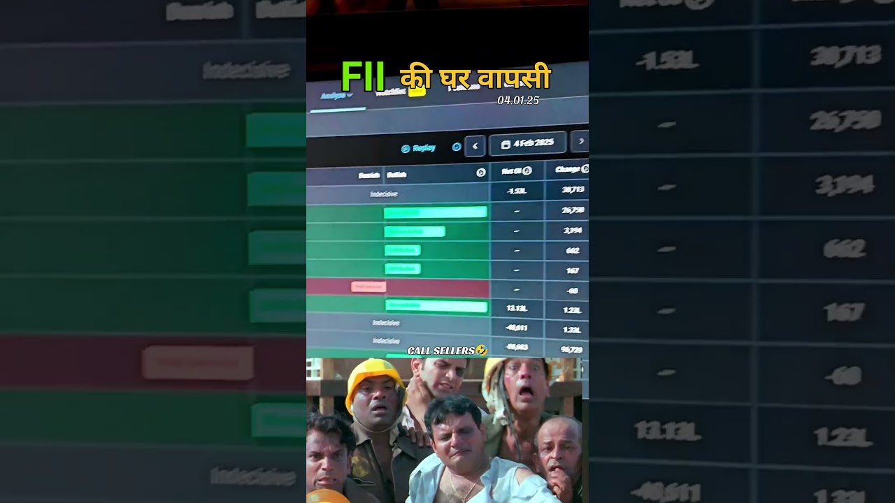 FII,S Return In Market📊🎯.... 
