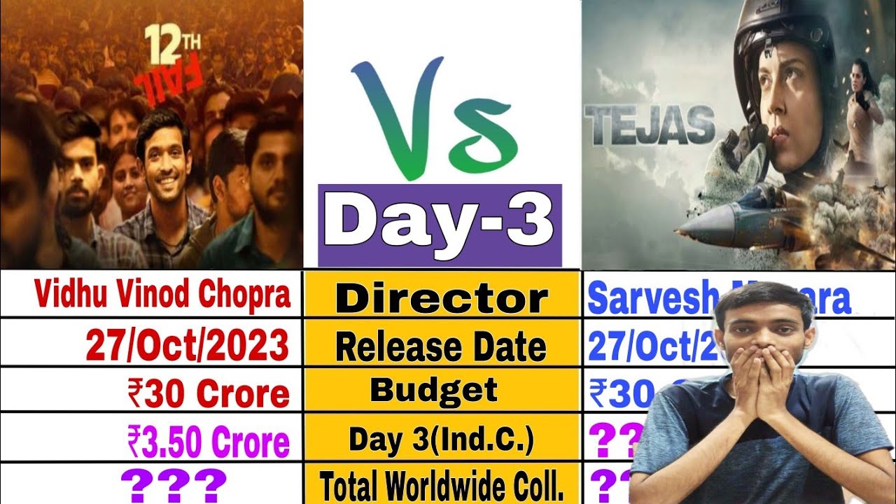 Tejas box office collection day 3 / 12th fail box office collection day 3 / Tejas Vs 12th fail