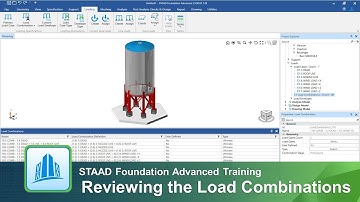 Reviewing the Imported Load Combinations in STAAD Foundation Advanced