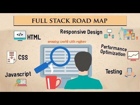 full stack road map | introduction html css and javascript |  lecturer 2018