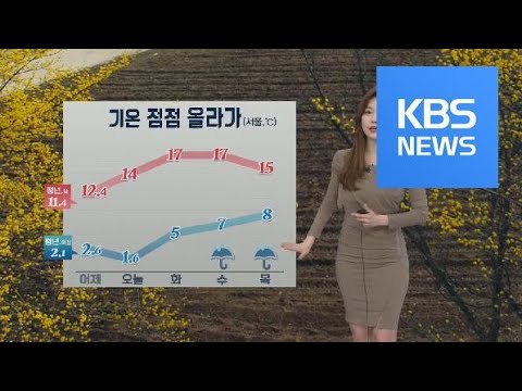 [날씨] 낮 기온 포근…미세먼지 ‘좋음’~‘보통’ / KBS뉴스(News)