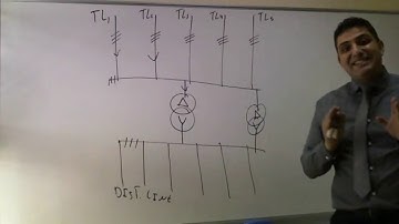 Transformer Protection Session 1 by Dr Mohamad Nassereddine