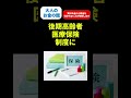 【注意】年金の税金はこれ知らないと… #shorts #年金
