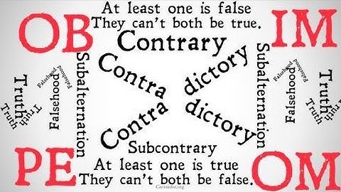 The Deontic Square of Opposition