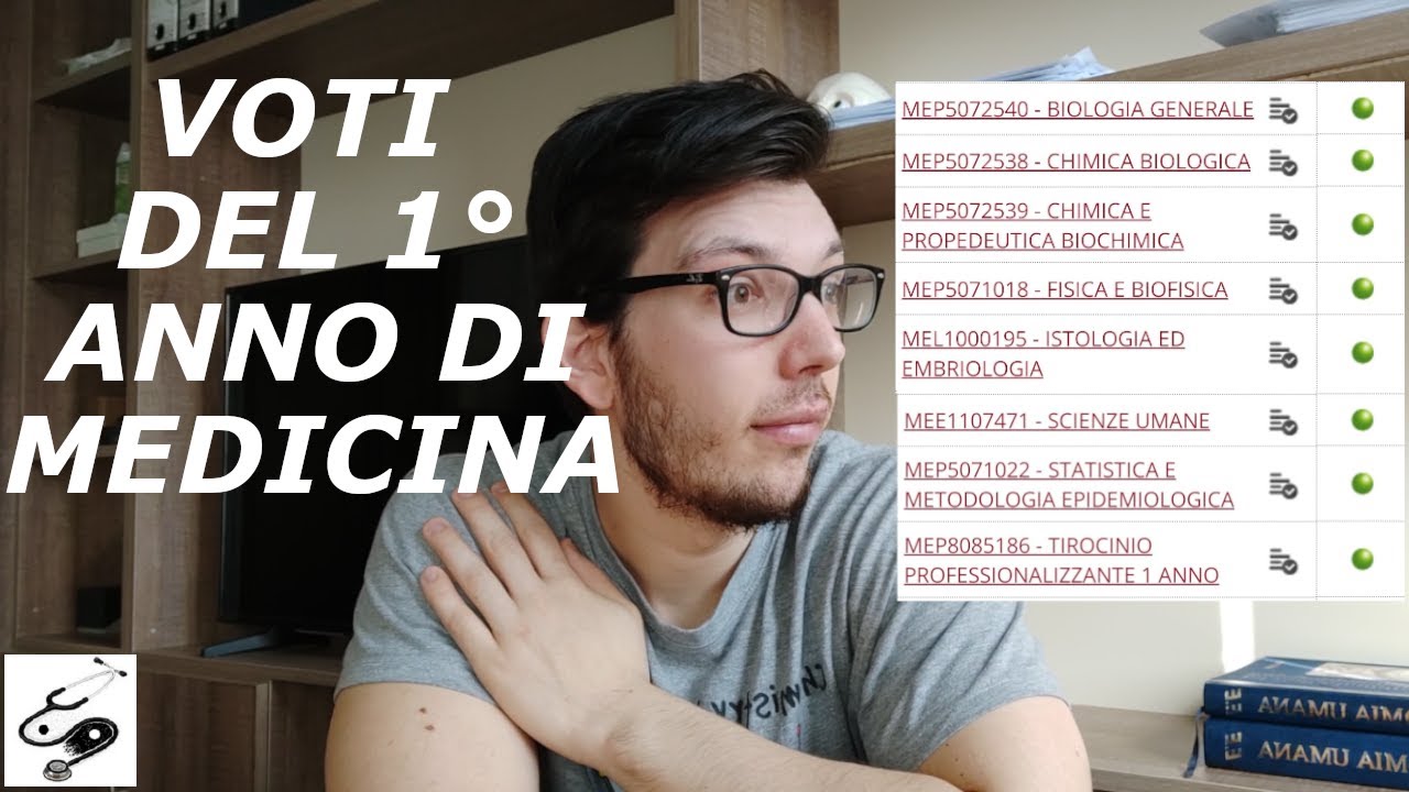 I MIEI VOTI DEL PRIMO ANNO DI MEDICINA || medpages